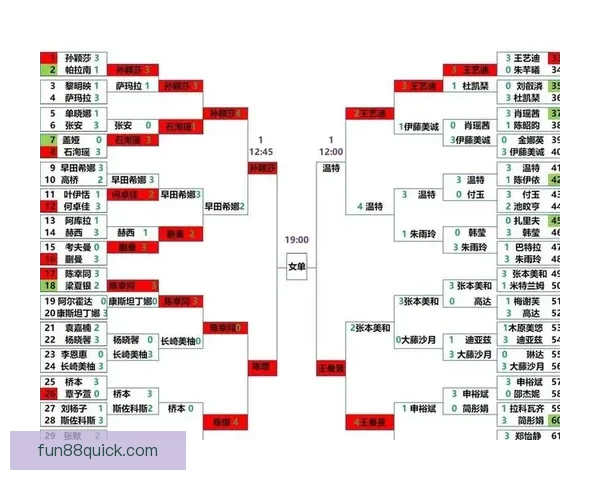 2026世界杯冠军争夺格局深度解析与夺冠关键因素分析