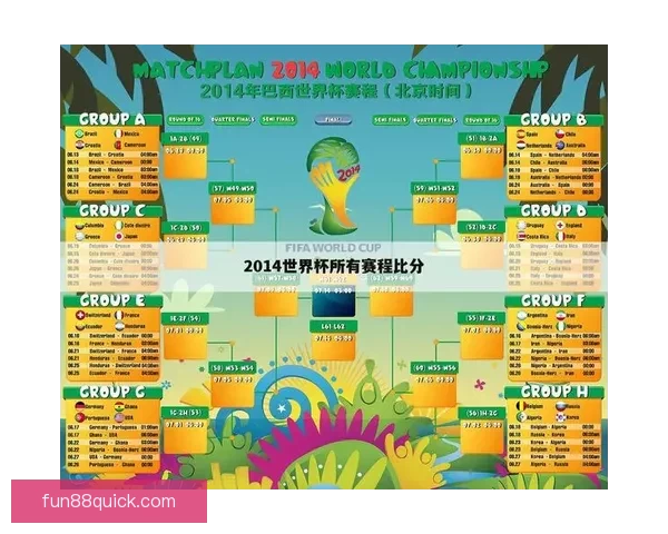 世界杯足球赛事竞猜盘口分析与投注策略全攻略解析