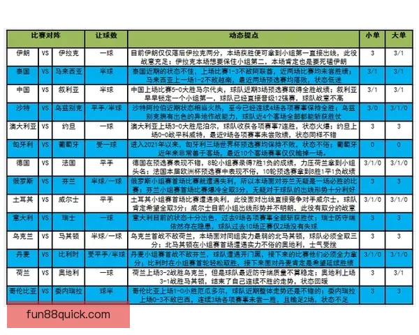 足球竞猜平台推荐：全面解析如何提高预测准确率及投注技巧