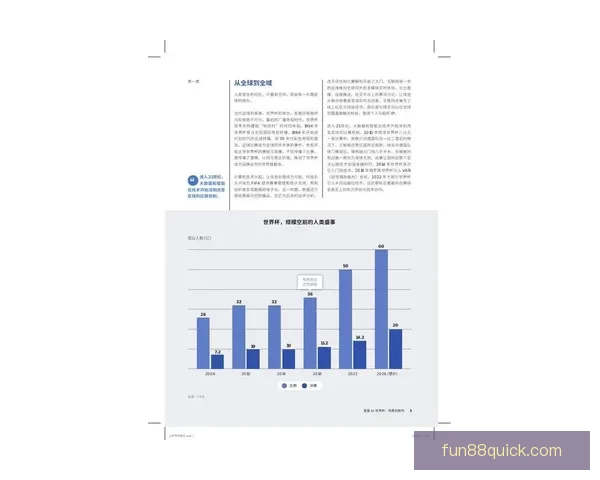 2026世界杯全面数据统计与赛事表现分析全景报告