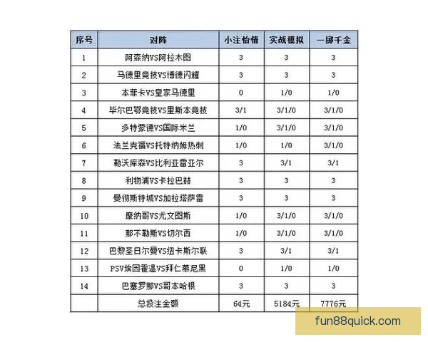 体育竞猜平台全新玩法深度解析带你掌握赛事数据与投注技巧秘诀